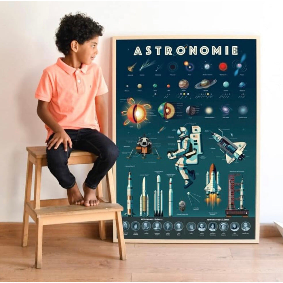 Astronomy Sticker Poster - Serenity Toys Boutique