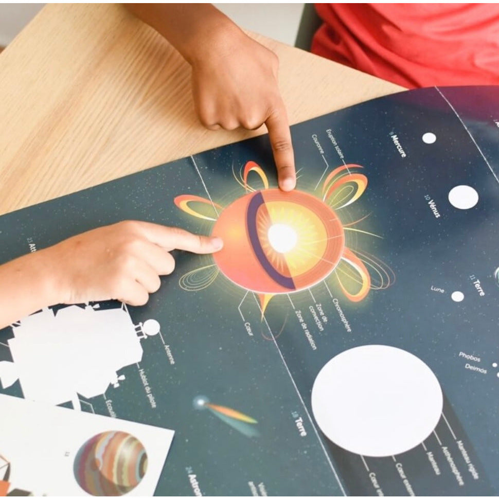 Astronomy Sticker Poster - Serenity Toys Boutique